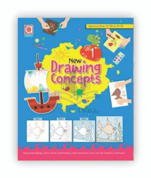 Drawing Concepts Class 1