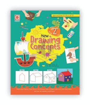 Drawing Concepts Class 2